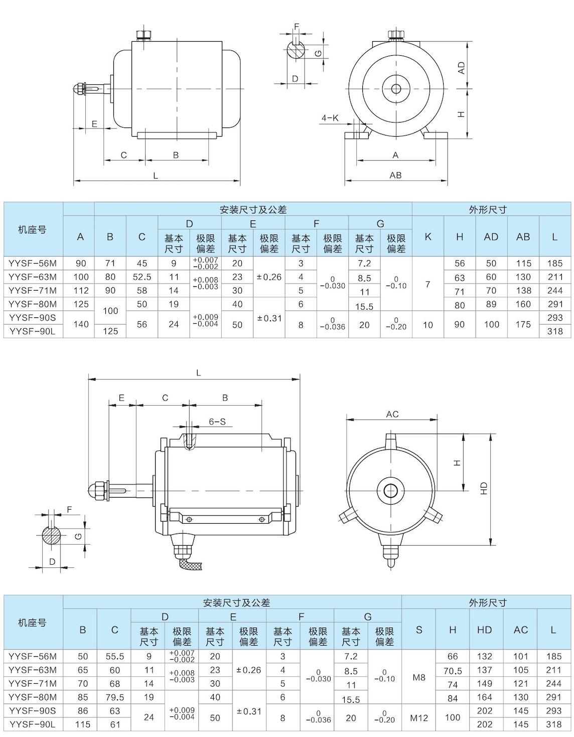 1. 通用(yòng)電(diàn)機-2023.1XX_52的副本.jpg